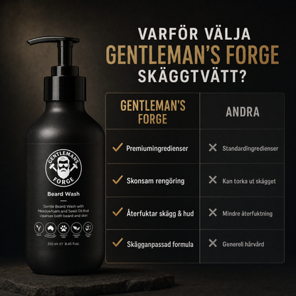 GF - Skägg tvätt